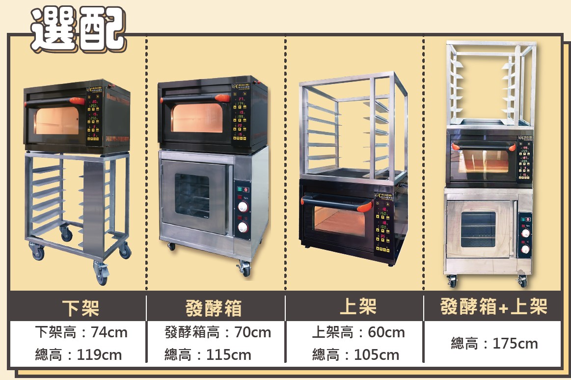 銓球迷你歐包爐